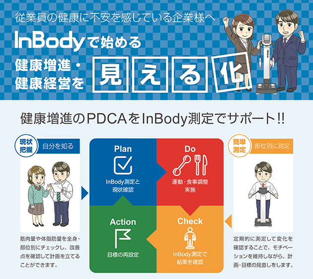 InBody(インボディ)測定で健康管理